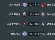 九游体育下载-火箭一举击败雄鹿，积分上升榜首位置