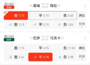 九游娱乐-马洛卡客场打平瓦伦西亚，积分略有增加