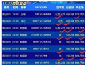 九游娱乐app口碑好-足球欧锦赛预选赛战局发生翻天覆地变革