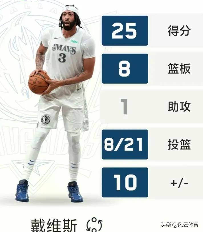 NBA战败收场，人遗憾出局无缘东部决赛的简单介绍