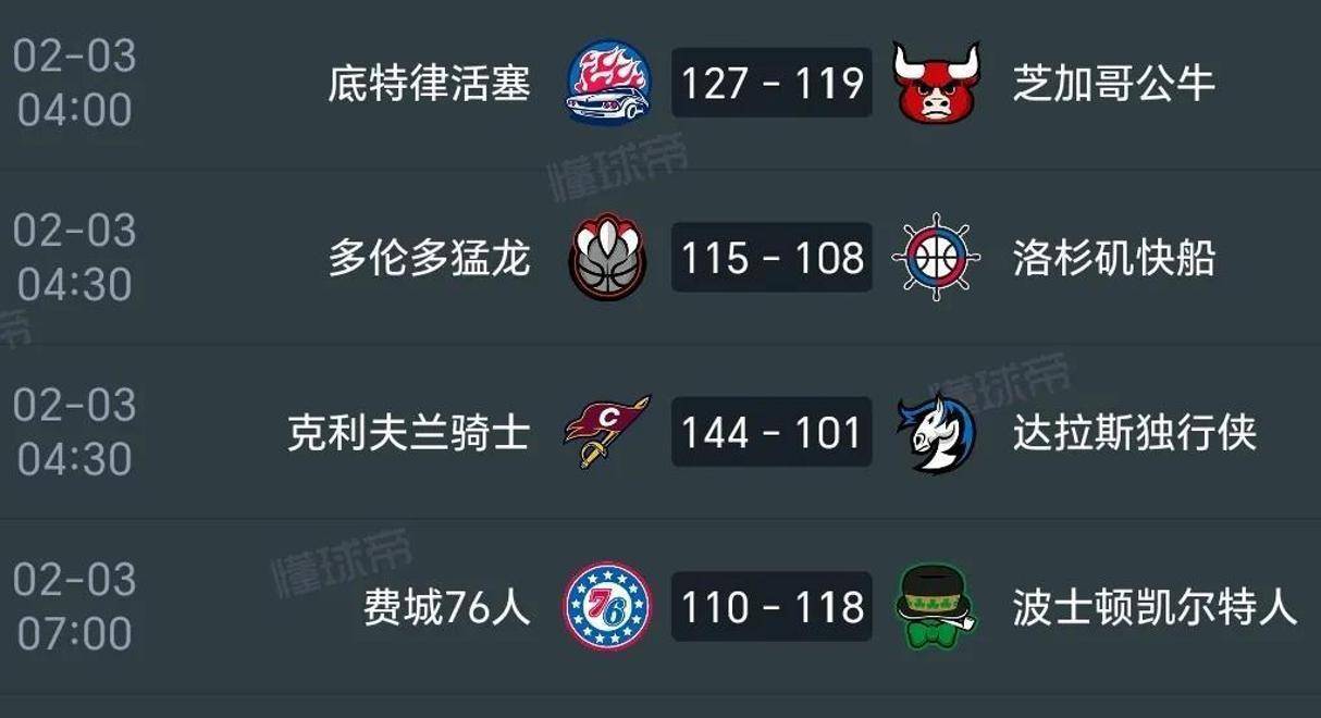火箭一举击败雄鹿，积分上升榜首位置