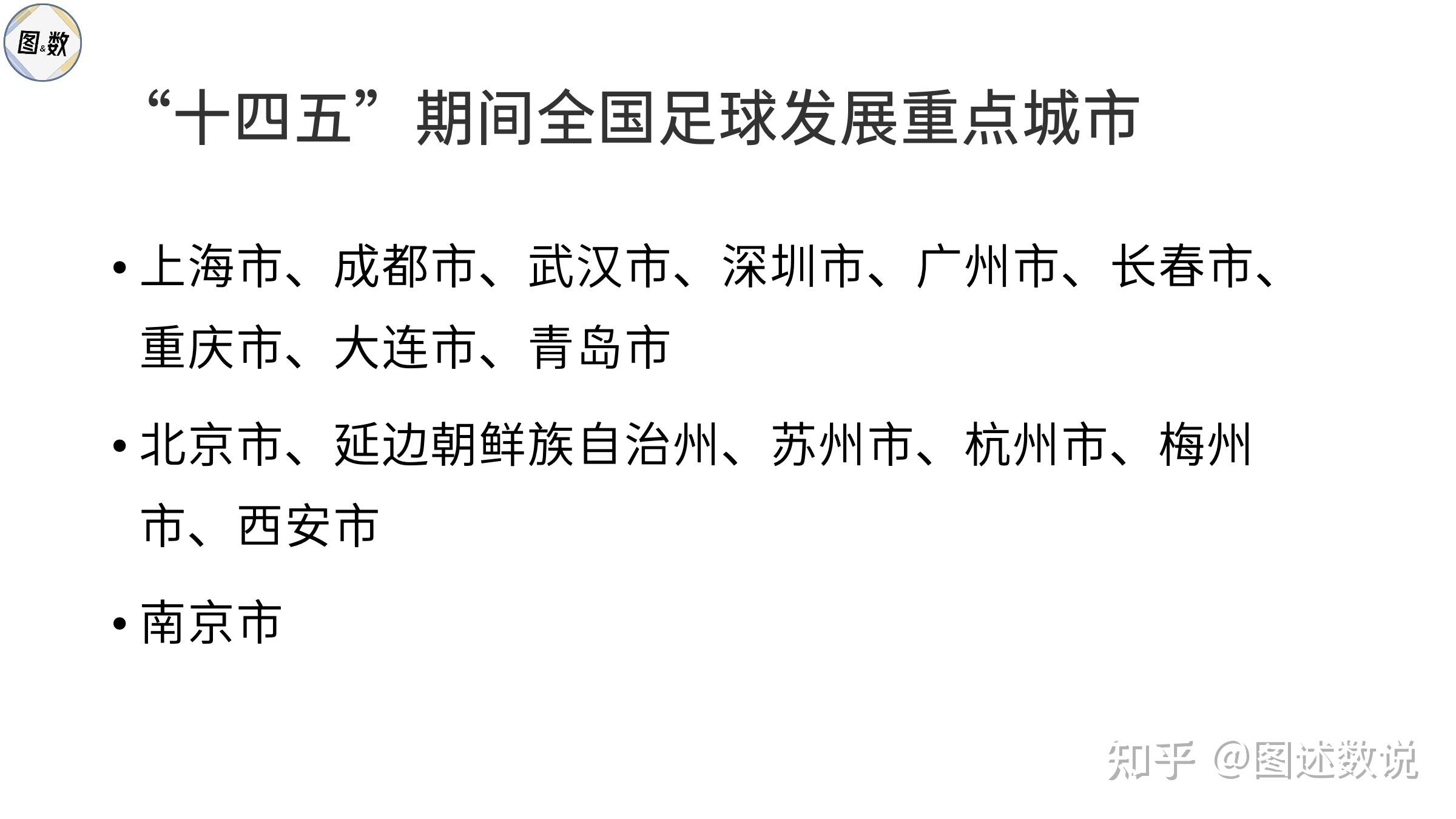 包含亚洲足球职业联赛精彩继续：球员技压群雄的词条