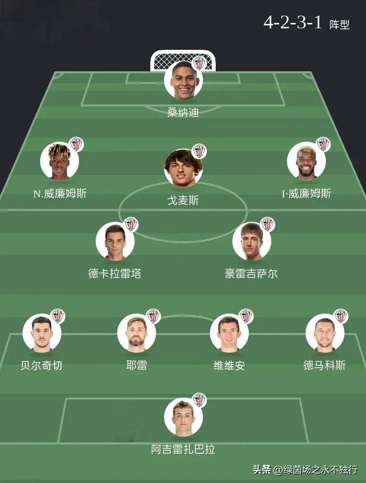 包含那不勒斯中场球员遭受伤病困扰，或将缺席赛季末的词条